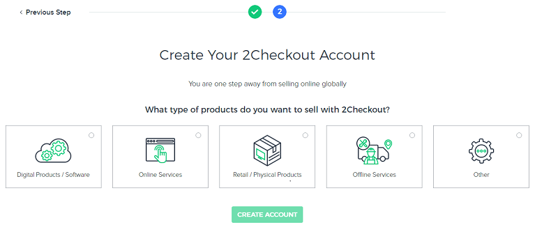 Buy 2Checkout Account 