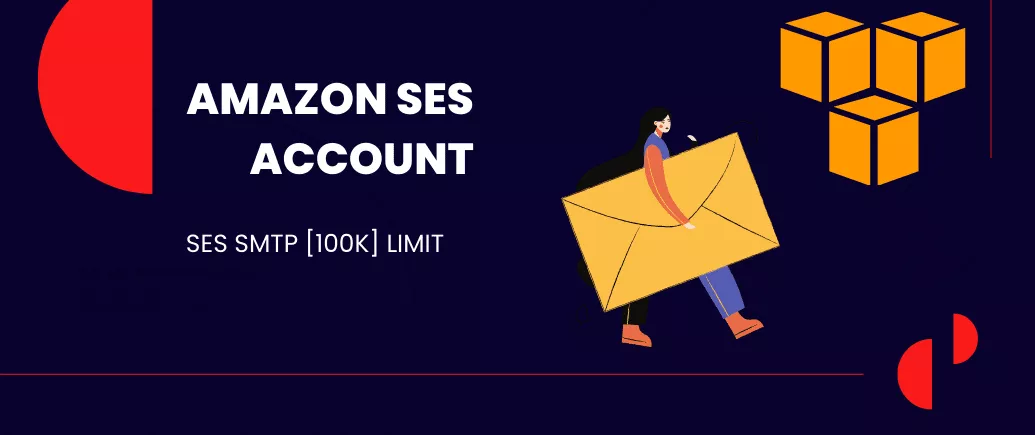 Amazon SES Account 