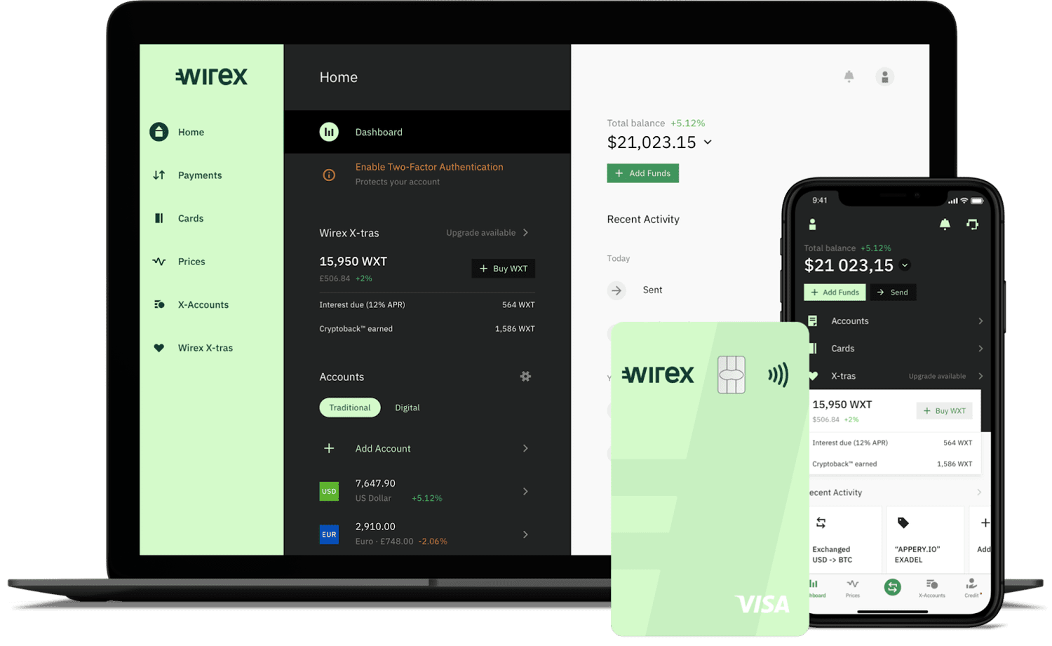 Buy Wirex Account