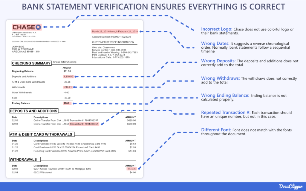 Advantages of Buying a Verified Paxum Account