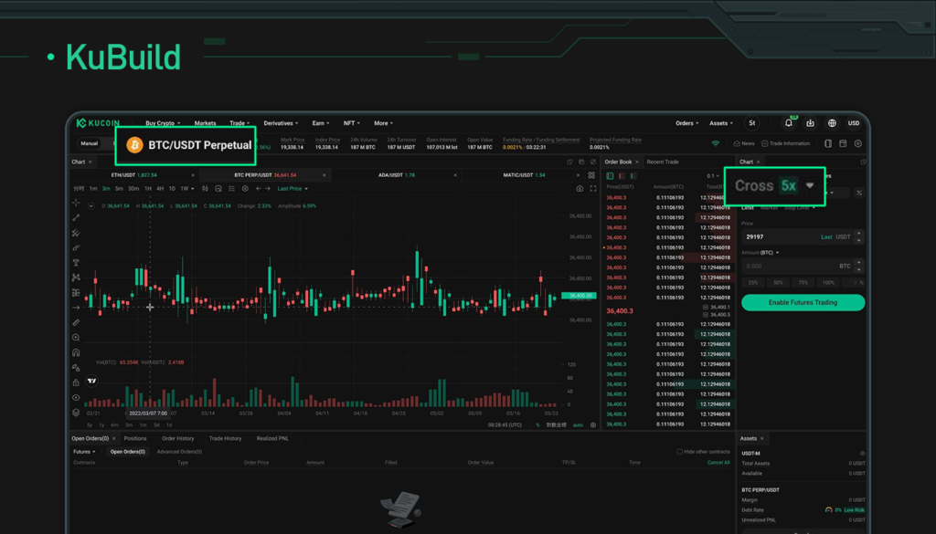 KuCoin Advanced Trading Features